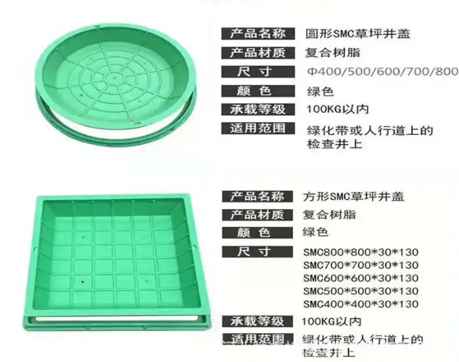 顺城树脂复合种植井盖展示